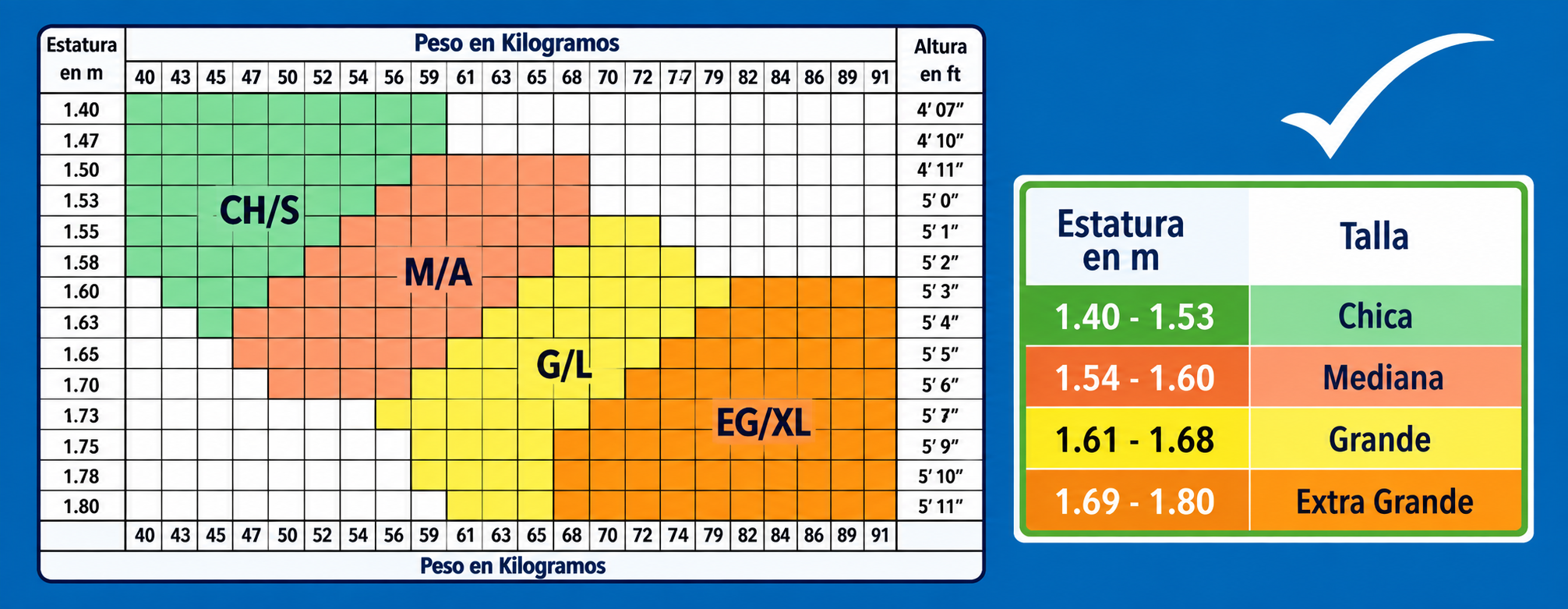 Gu&iacute;a de Tallas Prevent